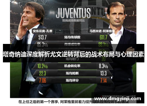 塔奇纳迪深度解析尤文逆转背后的战术布局与心理因素 塔奇纳迪深度解析尤文逆转背后的战术布局与心理因素