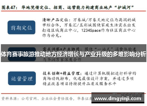 体育赛事旅游推动地方经济增长与产业升级的多维影响分析