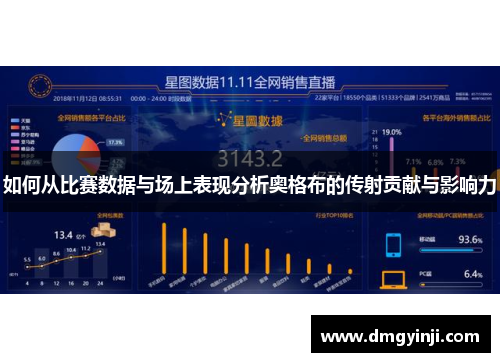 如何从比赛数据与场上表现分析奥格布的传射贡献与影响力