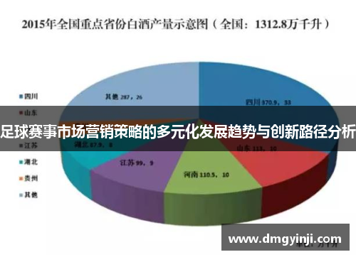 足球赛事市场营销策略的多元化发展趋势与创新路径分析