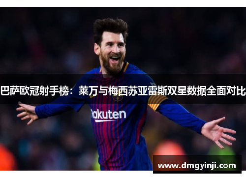巴萨欧冠射手榜：莱万与梅西苏亚雷斯双星数据全面对比